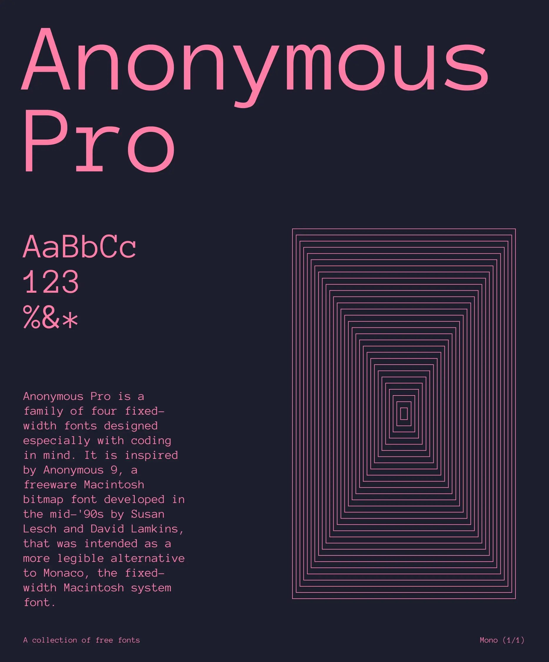 Anonymous Pro