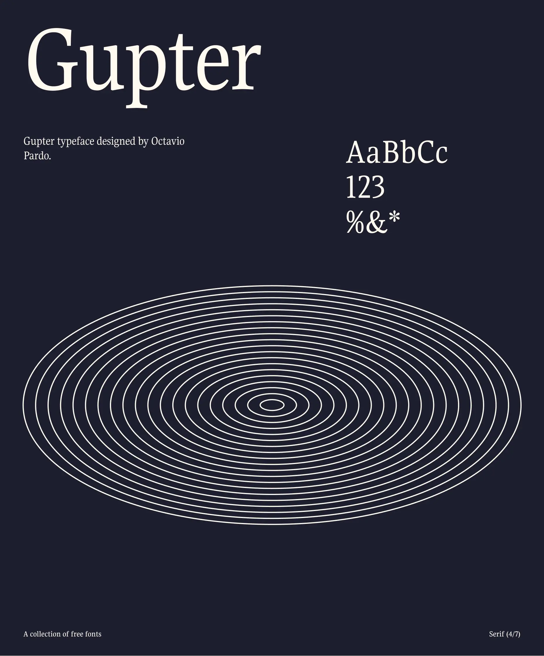 gupter serif