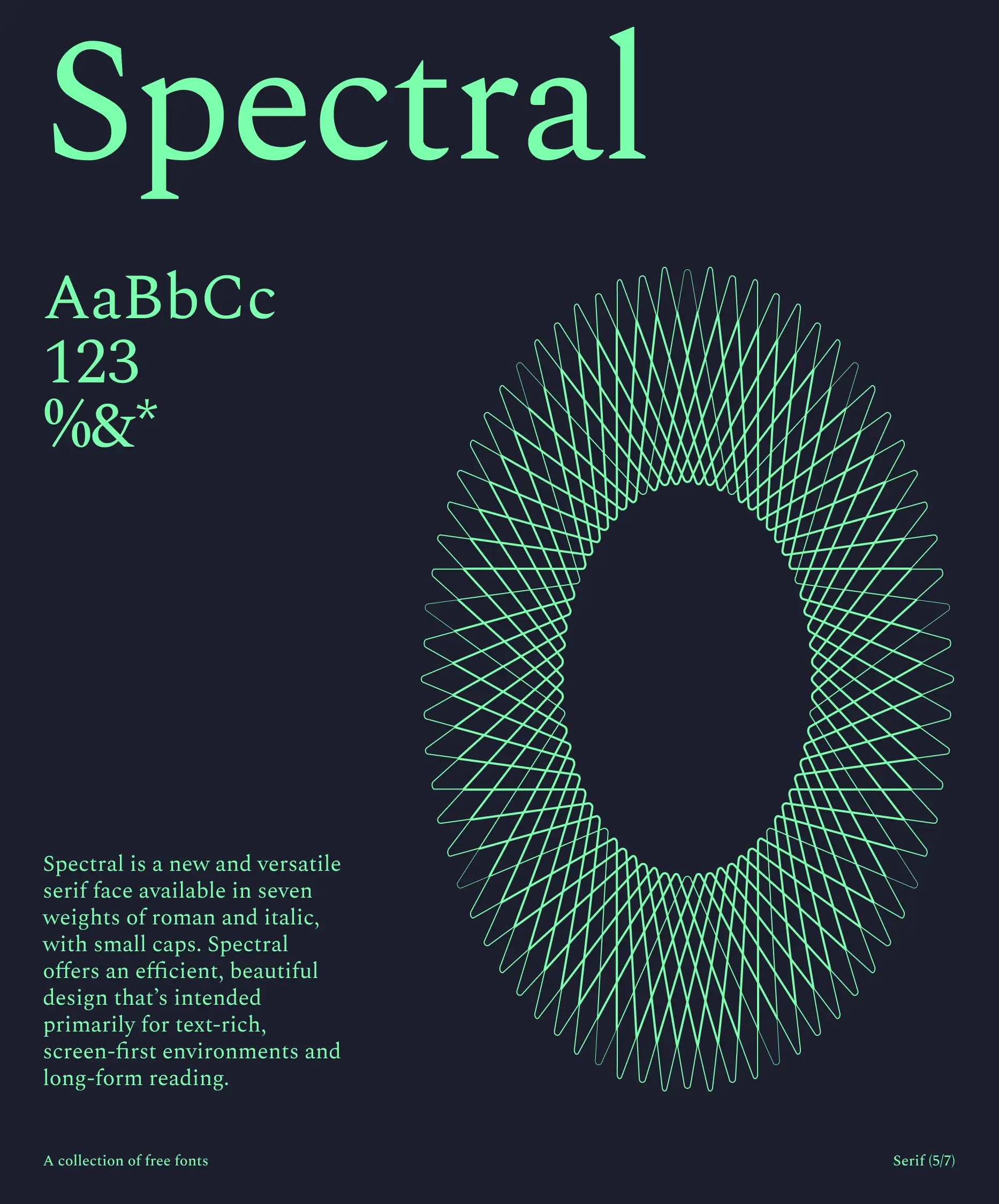 spectral