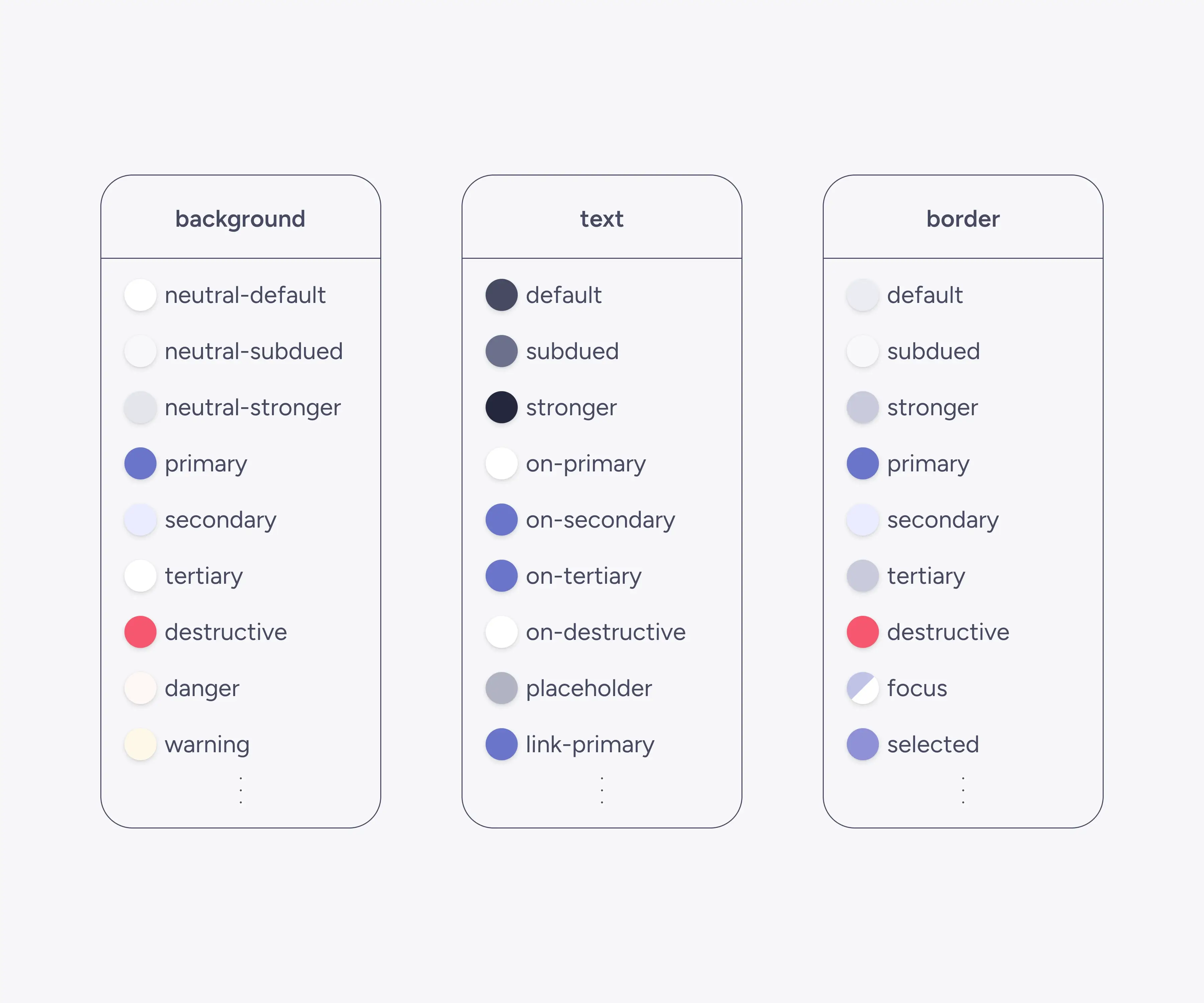 some of the semantic colour variables