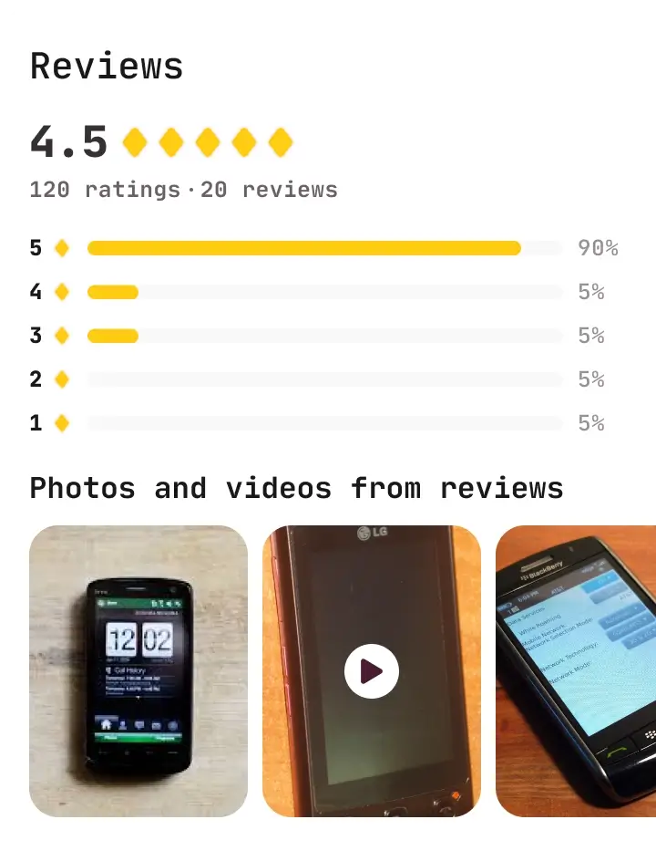 Trap of perfect 5-star ratings