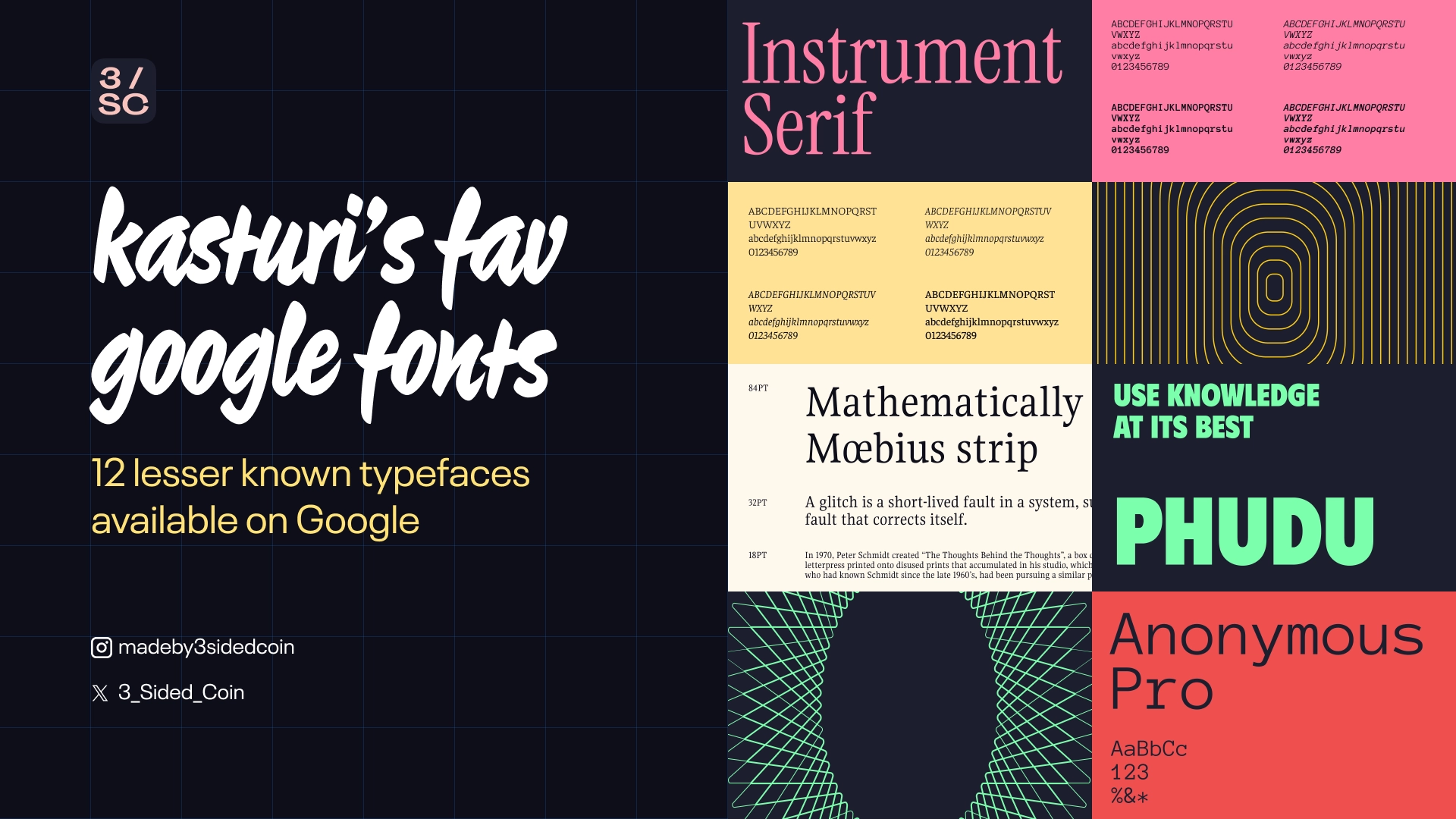 Kasturi's 12 favourite Google typefaces