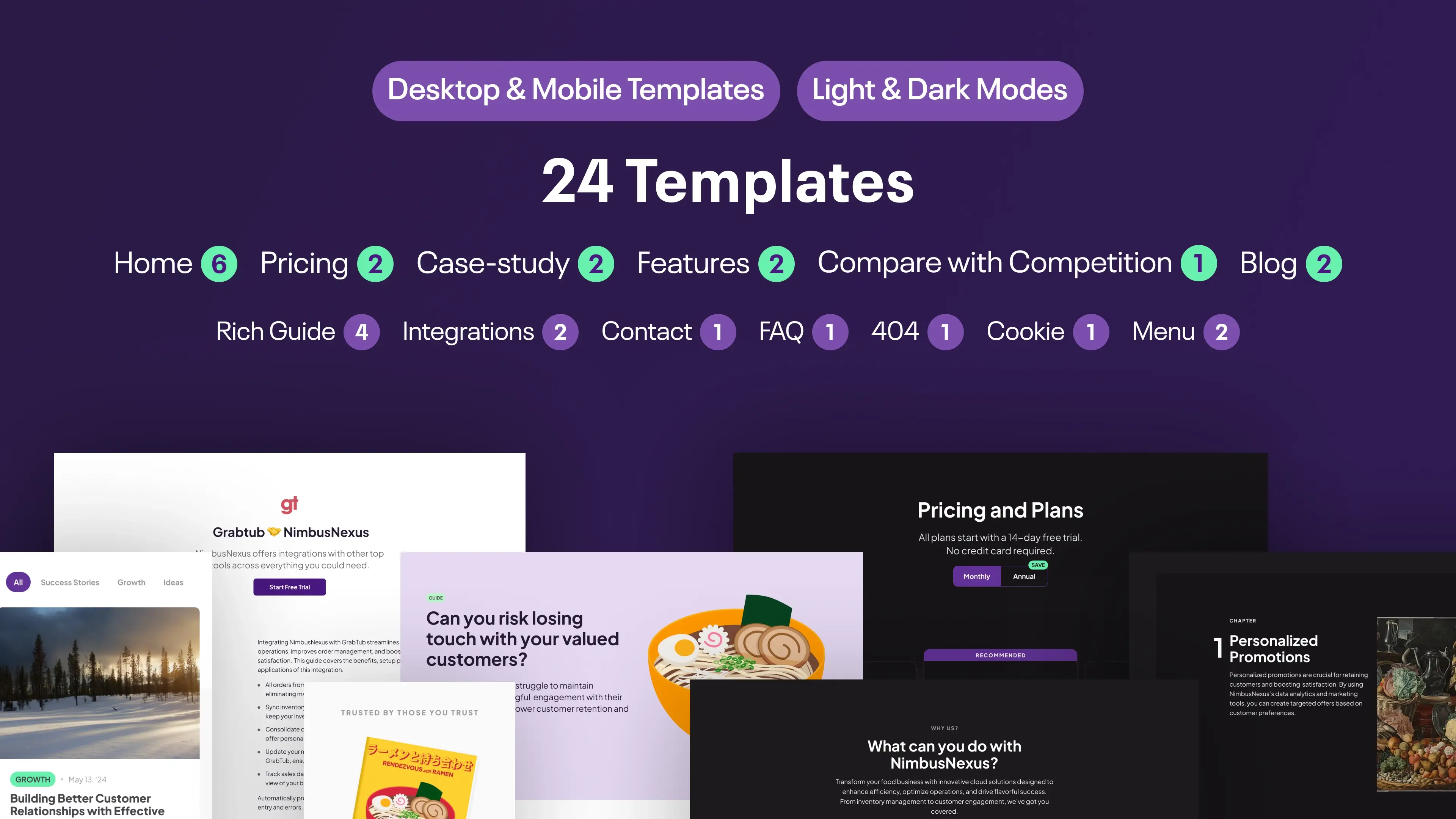 No-BS SaaS Figma template - Pro 108
                                        screens with Desktop & Mobile layouts +
                                        Darkmode